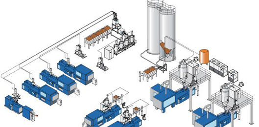 塑料中央供料系統(tǒng)通過中央監(jiān)控臺(tái)實(shí)現(xiàn)全自化
